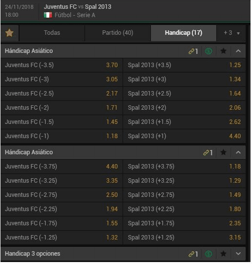 handicap en apuestas